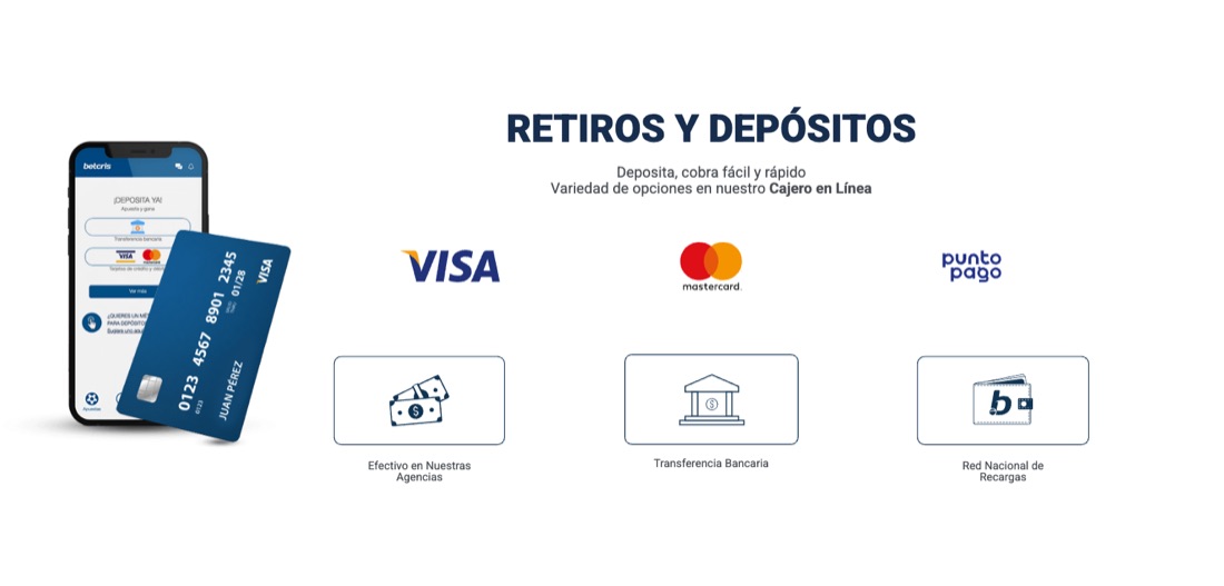 Cajero en línea de Betcris Panamá con Visa, Mastercard, Punto Pago, transferencia bancaria y efectivo en agencias